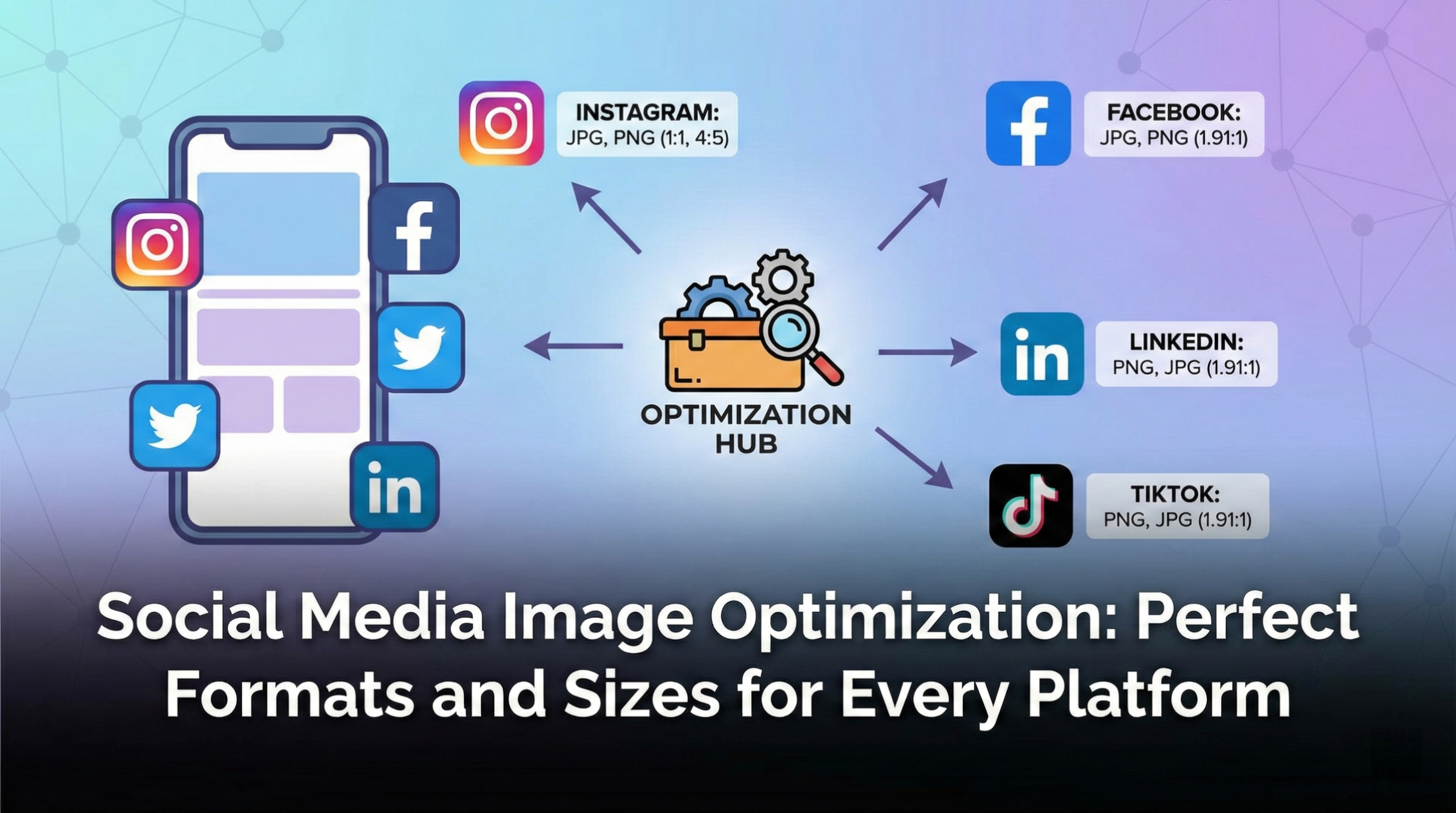 Social Media Image Optimization: Perfect Formats and Sizes for Every Platform